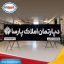 لبه سوئدی